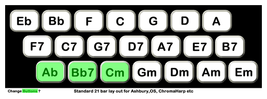autoharp chord bars